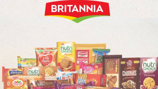 பிரிட்டானியாவின் இலக்கு விலை 