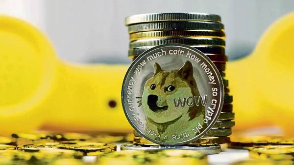 Dogecoin விலை 