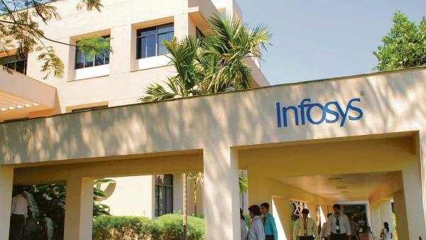 ஒவர் வெயிட் நிறுவனங்கள்