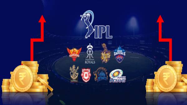 2022க்குப் பின் 