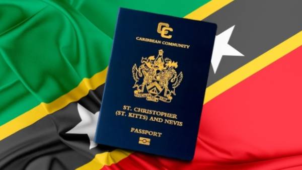 Saint Kitts and Nevis நாடு 