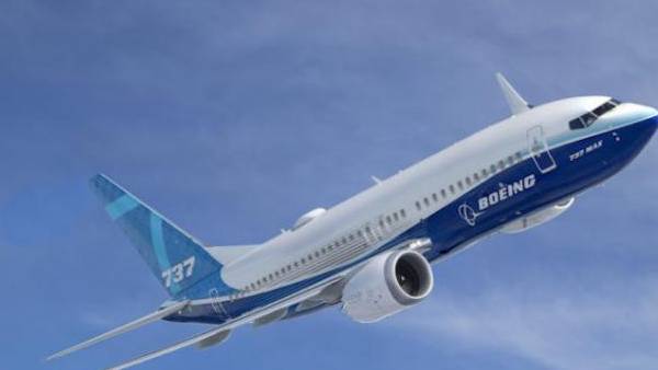  இந்திய சந்தை