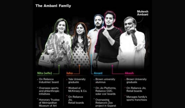 டிரஸ்ட் அமைப்பு