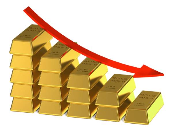 தங்கம் விலை வீழ்ச்சி