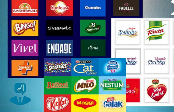 உற்பத்தி மற்றும் சப்ளை