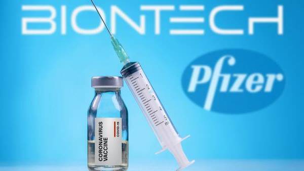  ஒமிக்ரான் வைரஸ்