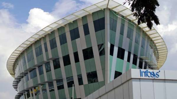  சென்செக்ஸ் குறியீடு