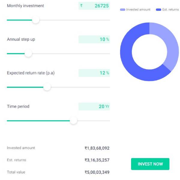  5 கோடி ரூபாய்