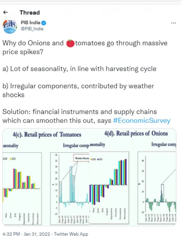 வெங்காயம், தக்காளி விலை