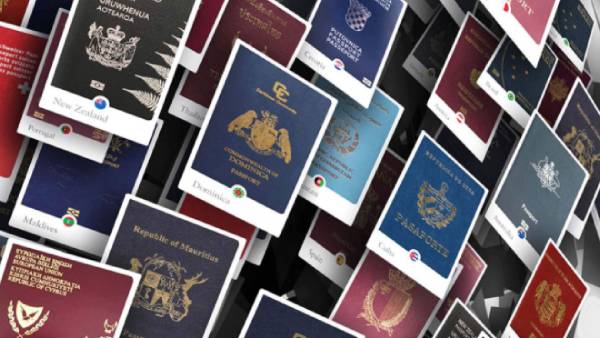  ஹென்லி பாஸ்போர்ட் இன்டெக்ஸ்