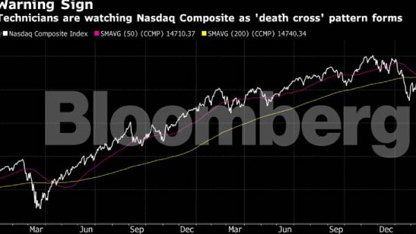  டெத் கிராஸ்