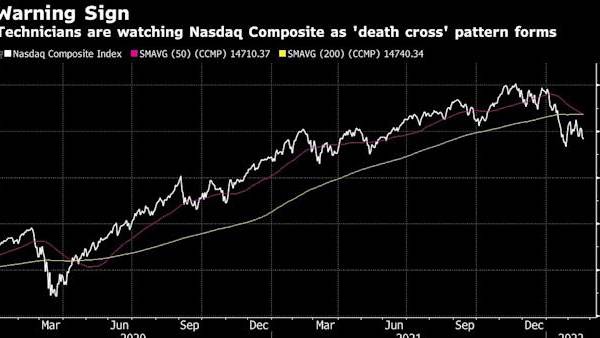  முதலீட்டாளர்கள்