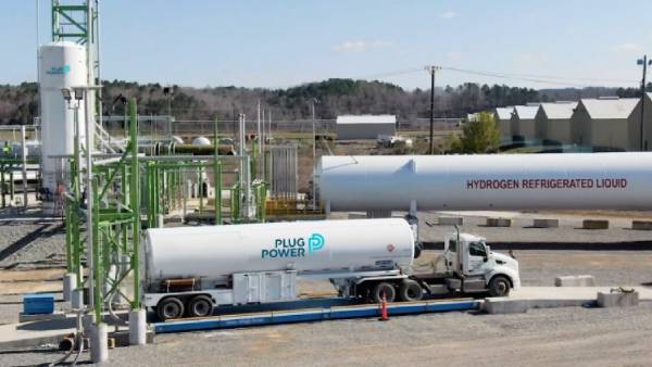  கிரீன் ஹைட்ரஜன்/அமோனியா