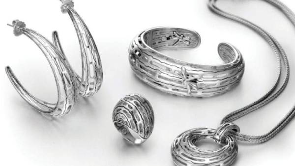 சர்வதேச வெள்ளி விலை 