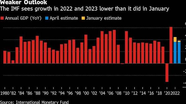 எரிபொருள் 