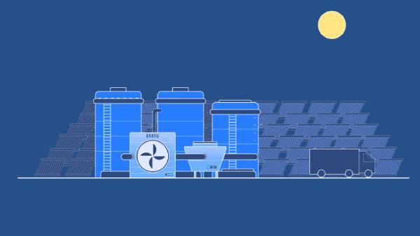  சோலார் எனர்ஜி 