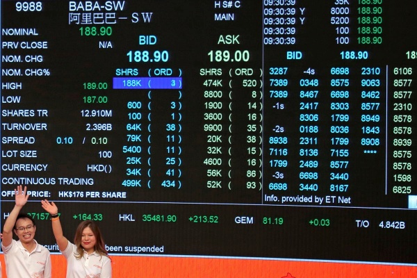 எந்தெந்த நிறுவனங்கள்