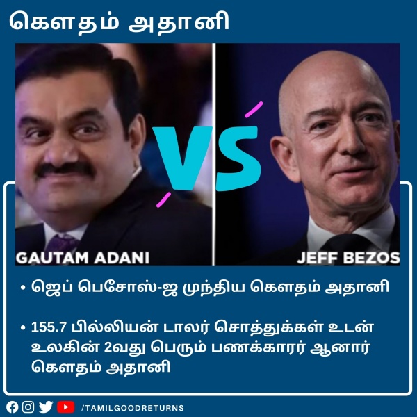 அதானி வசம் எவ்வளவு பங்கு