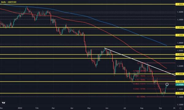 48 ஆண்டுகளில் இல்லாதளவுக்கு சரிந்த வேலையின்மை விகிதம்.. என்ன காரணம்? 