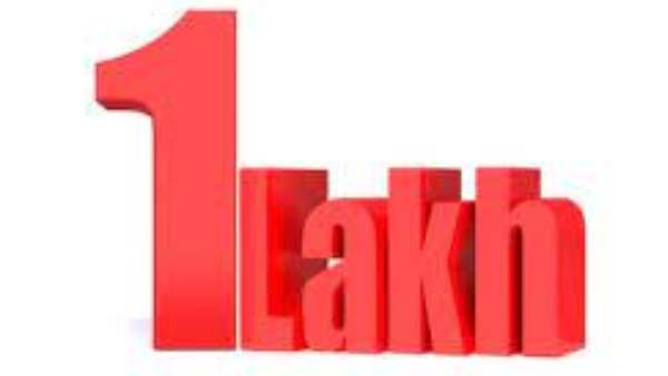 ரூ.1 லட்சம் முதலீடு 