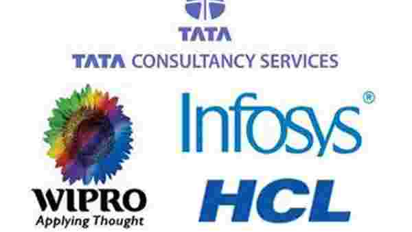 சிஇஓ சம்பளம்