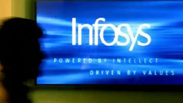 இன்போசிஸ் பங்கு விலை 