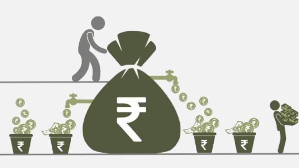 டிவிடெண்ட் vs SWP 