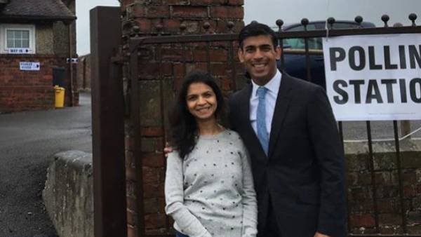 பல நிறுவனங்களில் பங்கு 