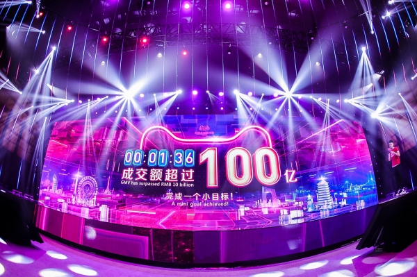 JD.COM விற்பனை வளர்ச்சி 