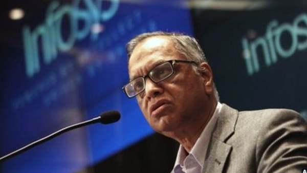 தியாகம் 