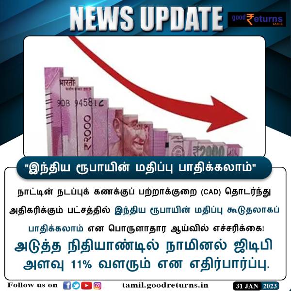இந்திய ரூபாயின் மதிப்பு 