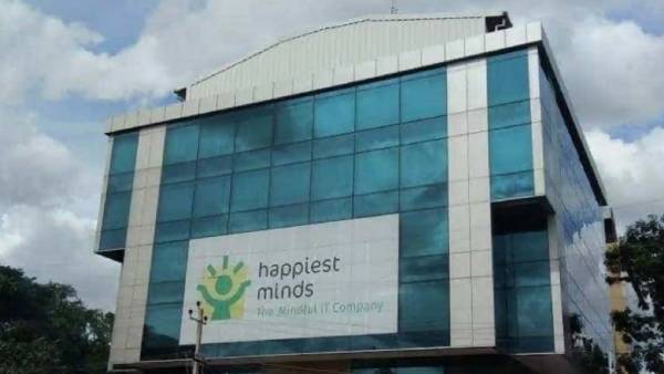 ஹேப்பியஸ்ட் மைண்ட்ஸ் பங்கு விலை 