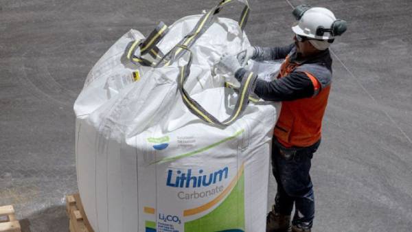 இந்தியாவின் வளர்ச்சி 