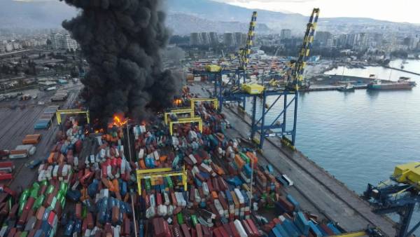 துருக்கி ஏற்றுமதி இறக்குமதி 