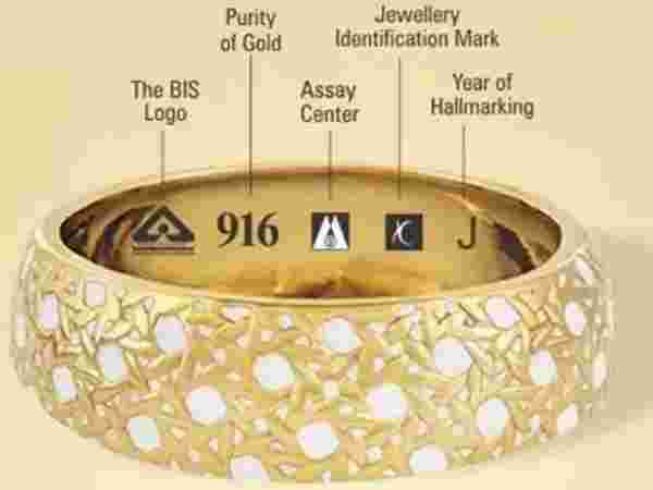 ஹால்மார்க் விதிமுறை 