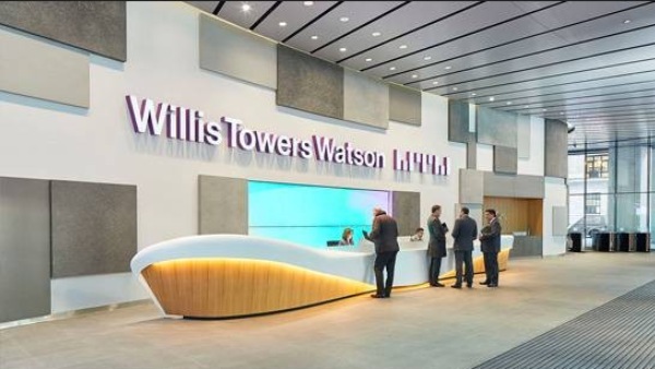  WTW இந்தியா தலைவர் கருத்து!