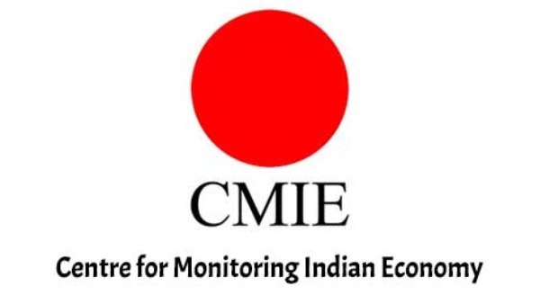 CMIE அமைப்பு 