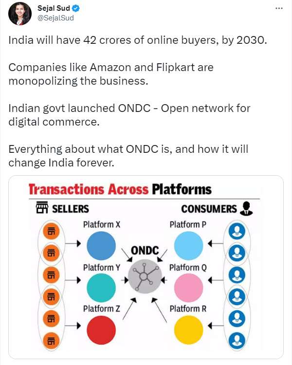ONDC: சோமேட்டோ, ஸ்விக்கி-ஐ வறுத்தெடுக்கும் மக்கள்.. கல கல டீவீட்.. மோடி அரசு செய்த புரட்சி..! 