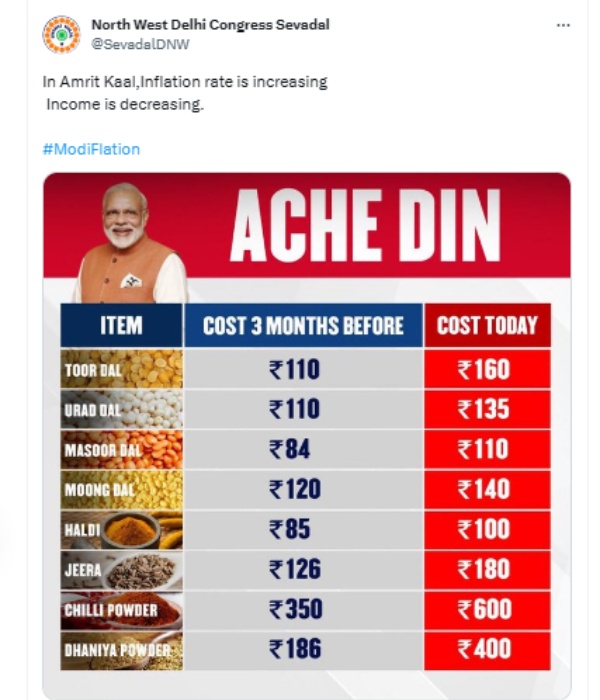ModiFlation: நிர்மலா சீதாராமன் நீங்க தக்காளி சாப்பிடுவீர்களா..? அனல் பறக்கும் ட்வீட்..! 