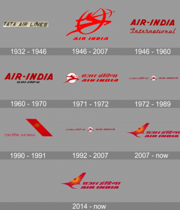 ஒரேயொரு போட்டோவில்  TATA - ஏர் இந்தியா-வின் 90 வருட வரலாறு.. வாவ்..!
