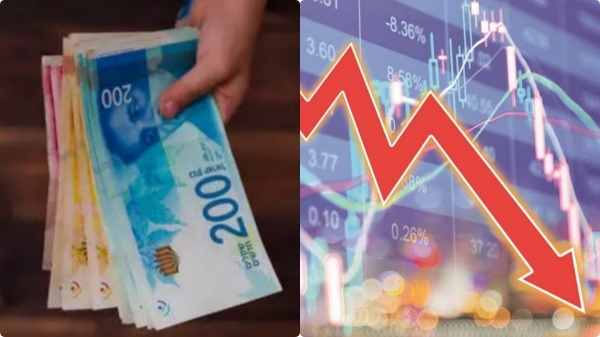 தடம்புரண்ட இஸ்ரேல் ஷெக்கல்.. நினைத்து பார்க்க முடியாத வீழ்ச்சி..!! 