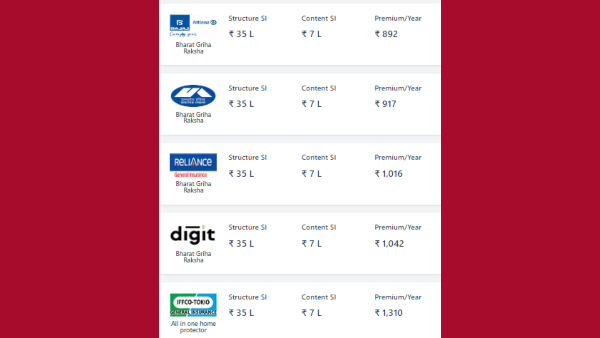சென்னை மழை : ஹோம் இன்சூரன்ஸ் ஒரு வருட ப்ரீமியம் எவ்வளவு..? ஒரு பிரியாணி விலையை விட குறைவு..! 