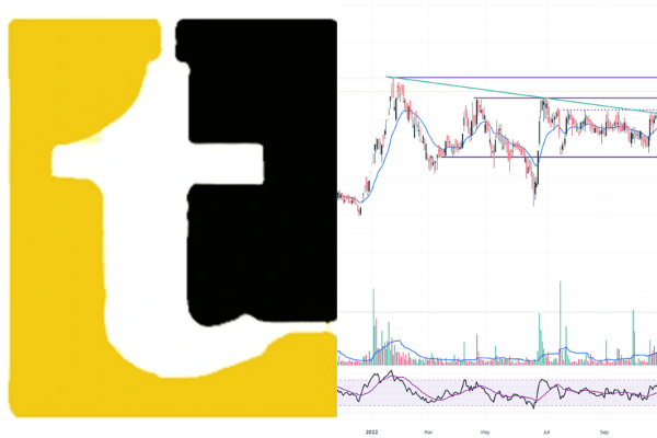 வெறும் 3 ஆண்டில் 1,400% லாபம்.. இந்த பங்கை வாங்கியிருந்தால் ஜாக்பாட் தான்.. ! 