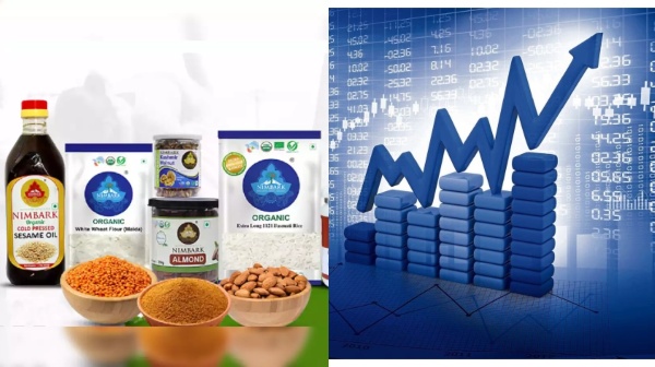 ஏக்கப்பட வைத்த பென்னி ஸ்டாக் -சர்வேஷ்வர் புட்ஸ்.. 1700% லாபம் கொடுத்த மைக்ரோகேப் பங்கு..! 