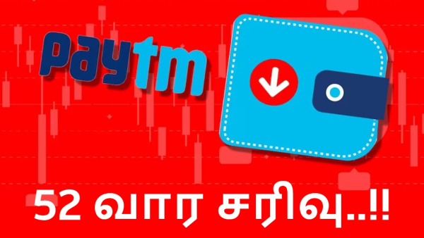 பேடிஎம் பங்குகள் 73.66 சதவீதம் சரிவு.. ஐபிஓ முதலீட்டாளர்கள் ரத்தக்கண்ணீர்..!!