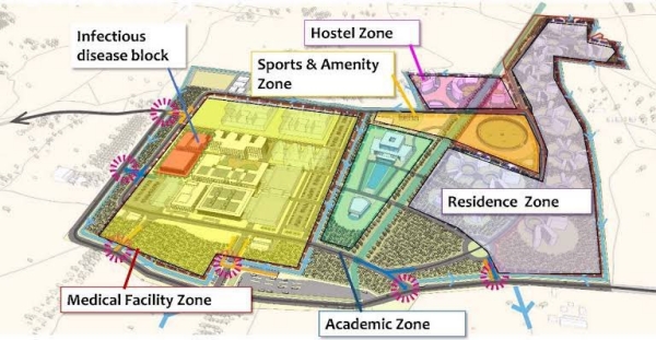 மதுரை AIIMS மருத்துவமனை-க்கும் அயோத்தி ராமர் கோயிலுக்கும் இப்படியொரு தொடர்பா? 