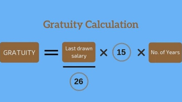  ஒரே நிறுவனத்தில் தொடர்ந்து 5 வருடங்களாக வேலை செய்கிறீர்களா? உங்க GRATUITY ஐ கணக்கிடலாம் வாங்க..! 