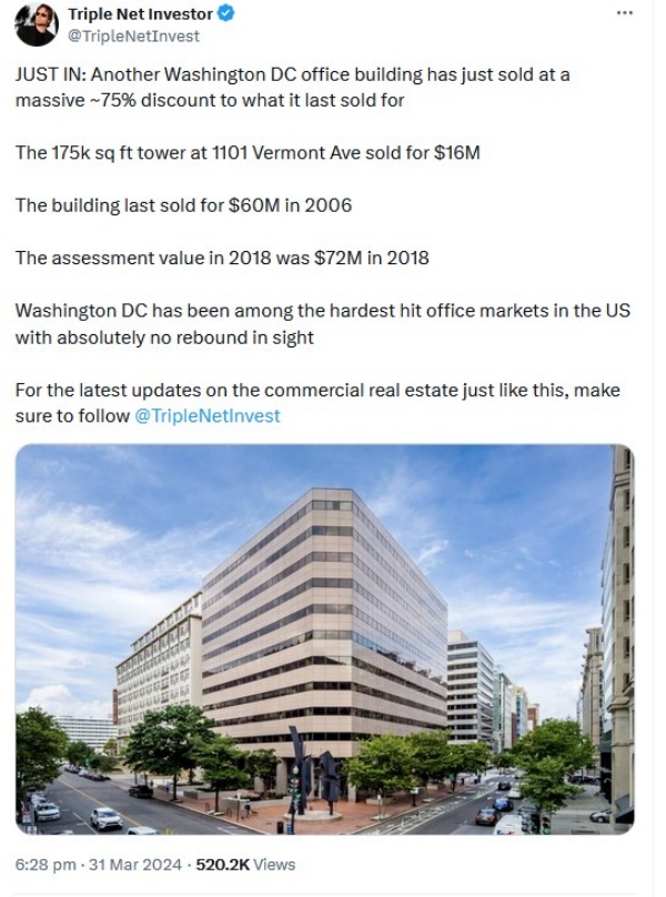 தரைமட்ட விலைக்கு விற்கப்படும் ஆபீஸ்.. இந்தியாவுக்கு பதிலா அமெரிக்காவுல இடம் வாங்கலாம் போலிருக்கே..!