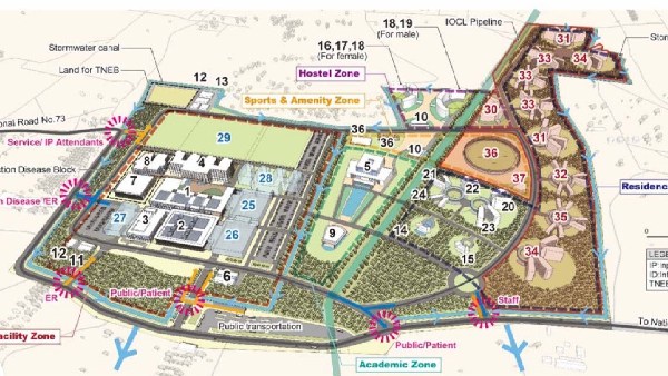 பரபரன்னு வேலை நடக்குது.. மதுரை  AIIMS கட்டுமானத்தின் செம அப்டேட்..!! 