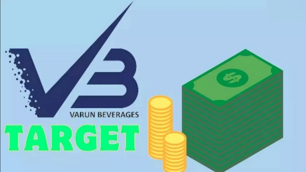 3 ஆண்டுகளில் 522% லாபம் தந்த வருண் பீவரேஜஸ் நிறுவன பங்கு.. இப்போது முதலீடு செய்யலாமா? 